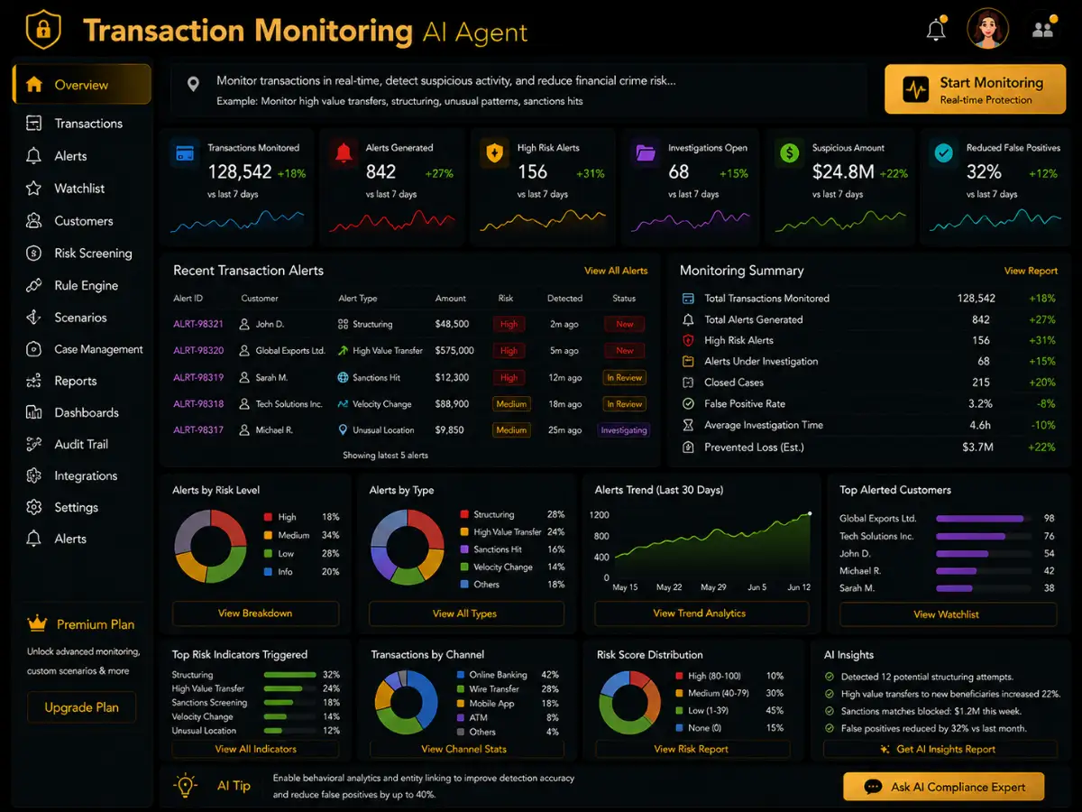 transactionmonitoring.app AI transaction monitoring app — brand watch dashboard preview